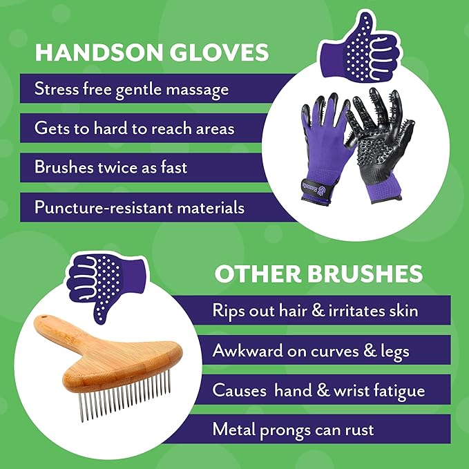 H HANDSON Pet Grooming Gloves - Patented #1 Ranked, Award Winning Shedding, Bathing, & Hair Remover Gloves - Gentle Brush for Cats, Dogs, and Horses (Mono Green, Small)