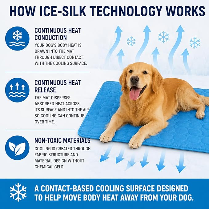 Dog Cooling Mat, 2026 Upgraded Pet Ice Silk Mat(Bule,M-24×20") | Washable Dog Cooling Pad with Soft PP Cotton Padding, Breathable Dog Bed Matfor Dogs & Cats
