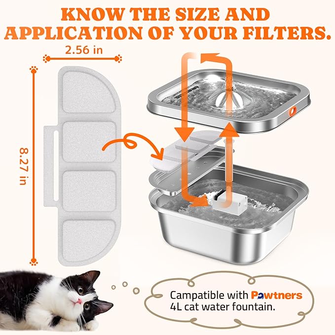 Pawtners 8 Packs Replacement Filters for WF008A Cat Water Fountain, Multiple Filtration Material, Replacement Filter for Pet Cats Dogs Water Fountains