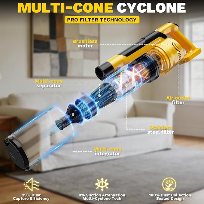 Cordless Vacuum Cleaner Compatible with DeWalt 20V Battery, 8-in-1 Stick Vacuum with Pet Brush, 35KPA Suction, 350W Brushless Motor, Smart Touchscreen, for Carpet Floor Car (Battery Not Included)