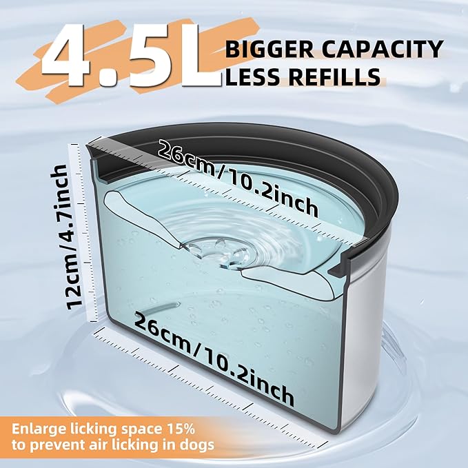 Decflow 1.2Gallon Dog Water Bowl No Spill, 4.5L Large Capacity Spill Proof Dog Bowls with Transparent Floating Disk, No Splash Slow Drinking Dog Bowl for Sloppy Messy Drinkers
