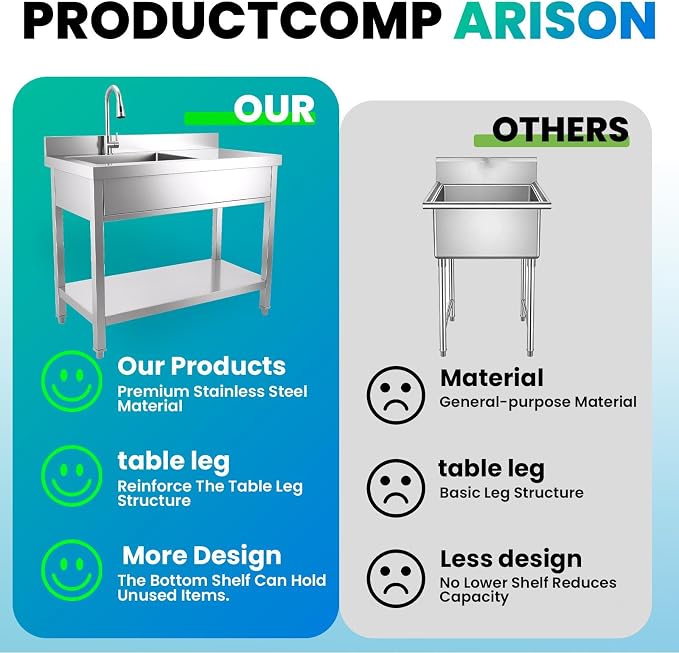 Multi-Use Utility Sink, 304 Stainless Freestanding Sink | All-in-one wash & storage design, suitable for backyards, farms, salons and pet grooming stations.