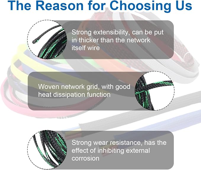 Heyiarbeit 10m/32.8ft PET Expandable Braid Cable Sleeving Flexible Wire Mesh Sleeve Black Fluorescent Green 6mm