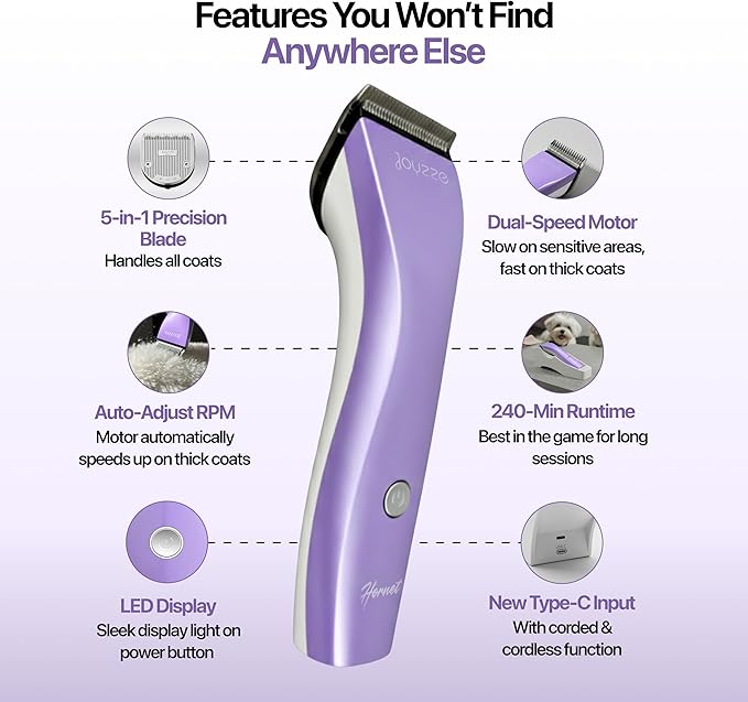 Hornet 5-in-1 Professional Pet Grooming Clipper for Dogs & Cats, Low Noise, Precision Trimmer for Trimming, Shaping & Styling