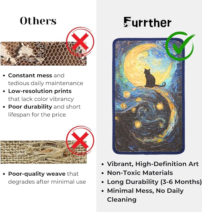 Sisal Cat Scratcher Post Mat (Use on Wall, Couch and Carpet), Durable and Shedding-Resistant Cat Scratching Surface - 21.7x13 inch with Hoop and Loop Adhesives, Twist Pins (Starry Night)