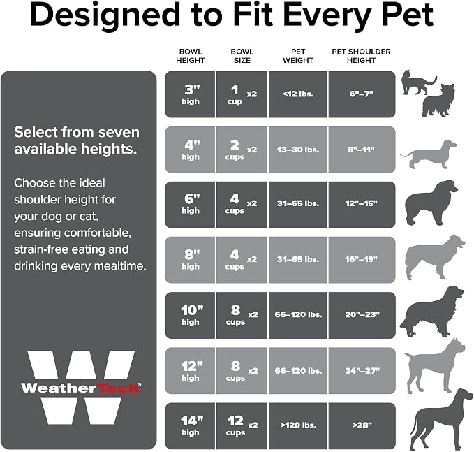 WeatherTech Double High Pet Feeding System w/Plastic Dog/Cat Bowls - 10" High Stand Tan (PDHC6410TNTN)
