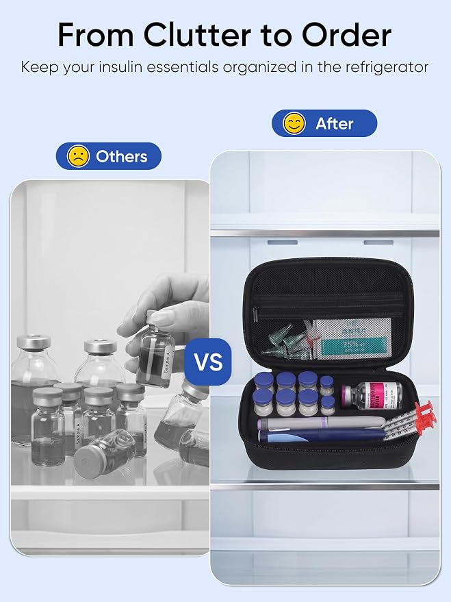 Peptide Case for Fridge | Vial Storage Case for Freezer, Dual 3ml 10ml 30ml Vial Case Organizer for BAC Water for Peptides with Room for Syringes & Skin Prep Wipes