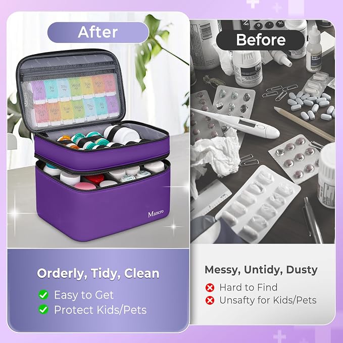 Mancro Dual Layers Medicine Organizer Bag with Lockable Zipper | Pill Bottle Organizer Storage, Medication Bag for Pills, Vitamins, Medical Supplies for Home Storage, College Medicine Kit