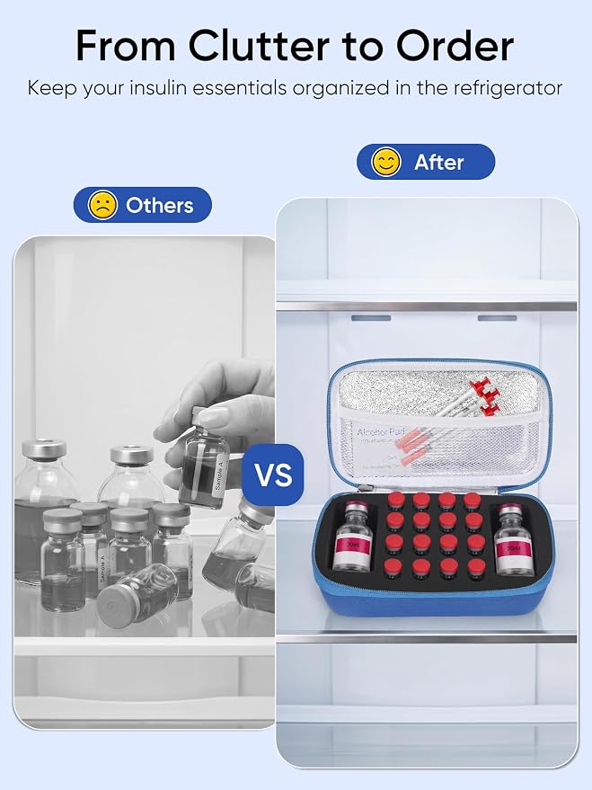 Peptide Case for Fridge | Vial Case for 3ml/30ml, Peptide Vial Storage Blue | Peptide CaseTSA-approved for Flights, Foil-Lined Insulated Case Keep Vials Cool During Travel, Fit for 3ml and 30ml Vials
