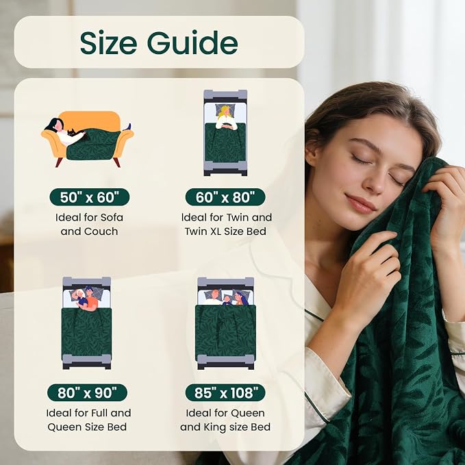 LOOBANI Waterproof Blanket for Couch: Soft Flannel Waterproof Dog Blanket with a Storage Bag, Stain & Leak Proof Pet Blanket, Reusable Furniture Protector for Pets Messes, 50" x 60"
