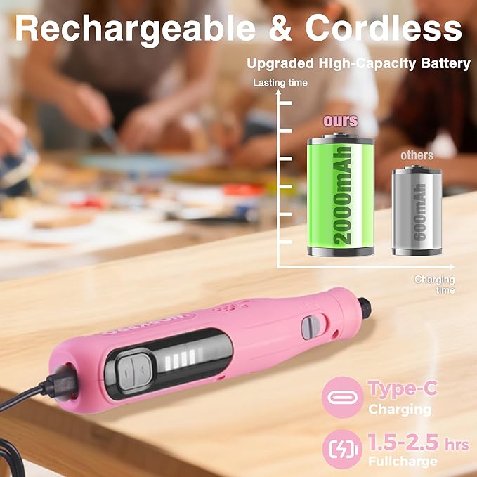 WORKPRO 3.6V Cordless Rotary Tool Kit, 70 Accessories, 6 Variable Speeds, Type-C Rechargeable, Mini Power Rotary Tool for Engraving, Sanding, Polishing and Pet Nail Grooming