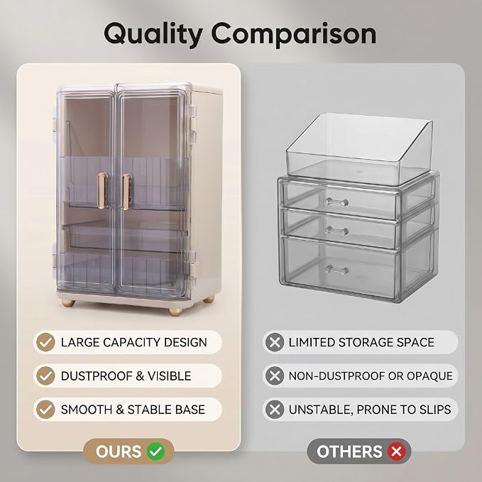 Dpofirs Transparent Door 3 Tier Makeup Storage | Skincare Organizer For Countertop Vanity Large Capacity Jewelry Lipstick Box