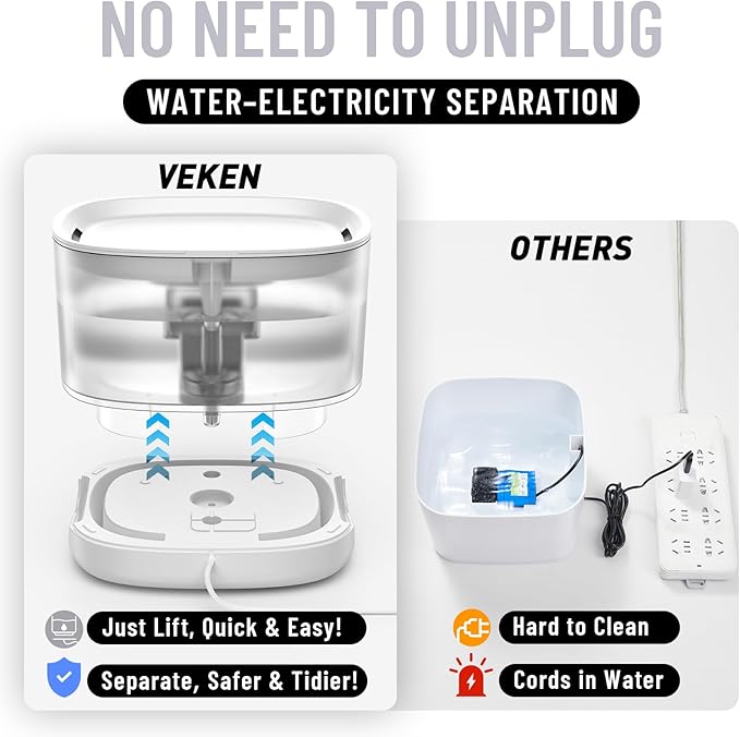 Veken Cat Water Fountain with Detachable Tank, Easy to Clean & Assemble, 85oz/2.5L Automatic Pet Drinking Dispenser with Quiet Operation & LED Light for Cats, Dogs and Small Pets, White
