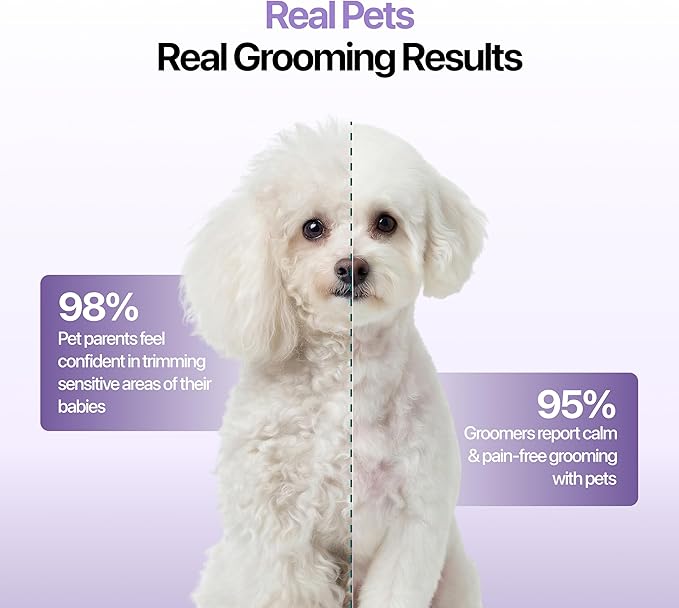Hornet Mini Purple - Compact and Portable Pet Trimming Dog Clippers with Sharp Blades for Precise Trims, Ideal for Grooming on-the-go