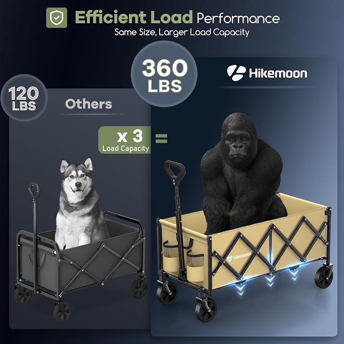 34'' Extra Long Folding Portable Wagon Cart, 120L 360LBS Khaki | Wagons Carts Foldable, Heavy Duty, Collapsible Compact Storage, Utility for Shopping/Grocery/Garden/Camping/Sports