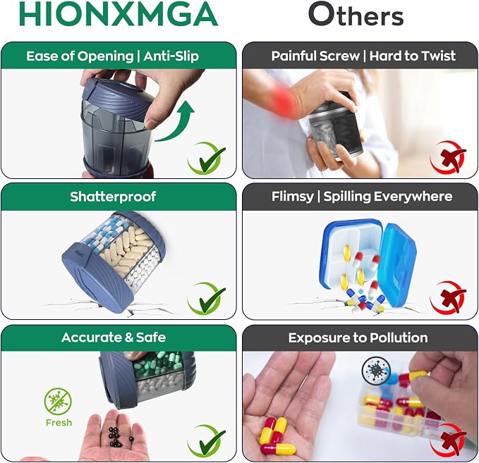 HIONXMGA Large Pill Organizer Anti-Mix, 7-Compartment, 20 Labels, BPA-Free | Portable Pill Dispenser Easy to Open & Retrieve, Wide Opening Design Easy Access for Vitamins, Fish Oils, Supplements