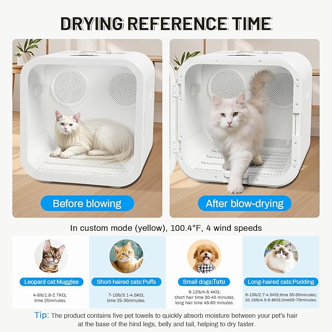 Automatic Pet Hair Dryer Box, 70L Dual Motor Fans Blower for Cats and Small Dogs, 360° Drying, Temperature Control, Self-Dryer Boxes with 4 Adjustable Speed Settings & 5 Drying Modes, 5 Towels, White