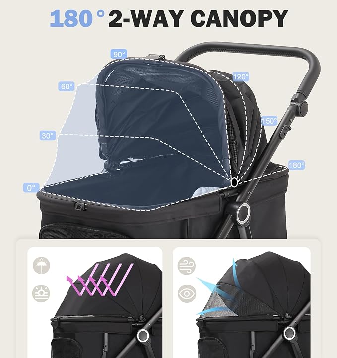 Dog Stroller for Medium Large Dogs up to 66lbs Portable&Foldable | Pet Stroller for 2 Small Dogs with Adjustable Handle & Canopy, Ventilated,Storage Organizer