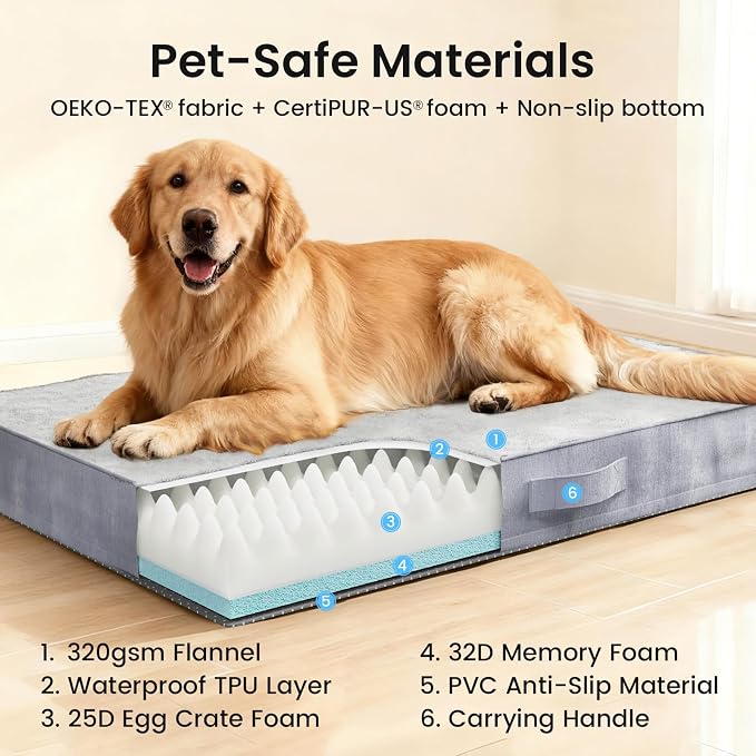 OhGeni Orthopedic Waterproof Large Dog Bed, Memory Foam, 44 inch(Gray) | Machine-Washable Removable Cover in Easy-Clean Fabric, Reversible Memory Foam & Easy-Carry Handle, Wider and Larger