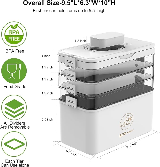 4 -Tier Medicine Organizer, Portable Medicine Cabinet Organizer with Plastic Handle, Multipurpose Medical Case Storage Box Empty First Aid Kit for Home and Outdoor