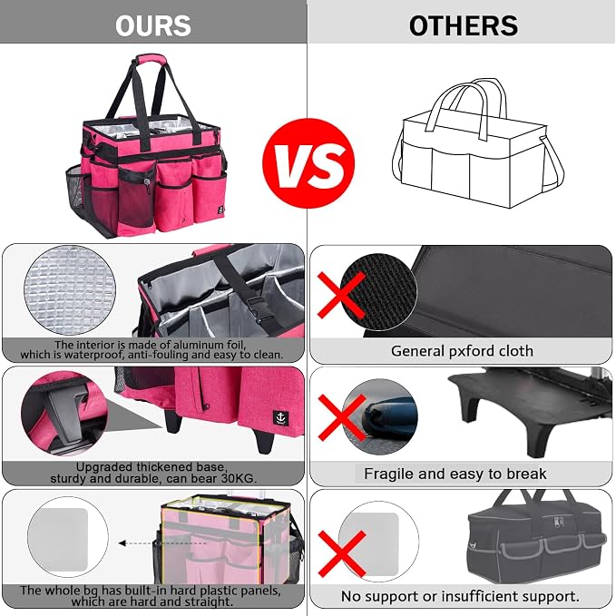 Rolling Cleaning Caddy Bag Built-in Hard Plastic Sheet Detachable Trolley | Aluminum foil lining, Adjustable dividers Adjustable Shoulder Strap and Multiple Storage Pockets