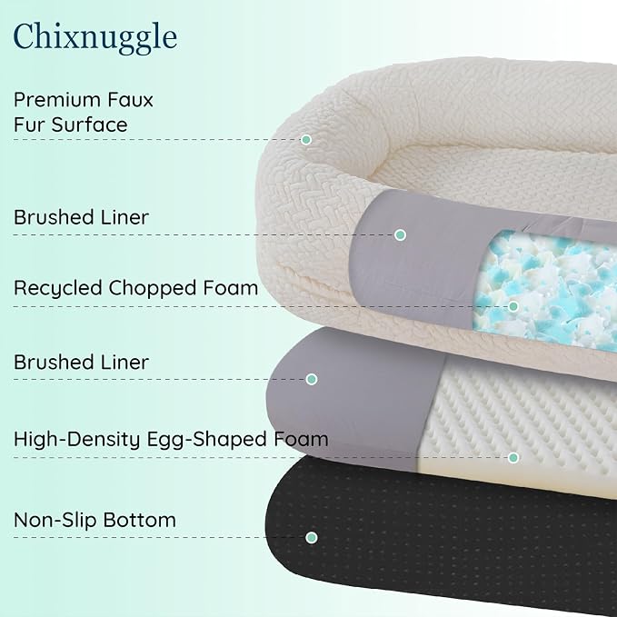 ChiXnuggle Orthopedic Human Dog Bed,with Faux Fur Washable Cover,Blanket | white,72*40*10,giant dog bed for adult or extra large dogs,egg crate foam,non-slip bottom