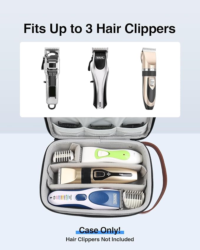 Luxtude Hair Clipper Case, Barber Travel Cases for Trimmers, Guards | Fits Wahl, Andis, Hatteker, Oneisal Grooming Tools (Case Only)