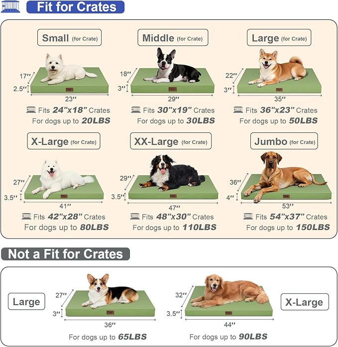 Outdoor Extra Large Dog Bed XXL for Giant Breed Dogs | Egg Crate Orthopedic Foam, Fits 48x30 Crates, TPU Waterproof Layer, Machine Washable 1680D Oxford Cover, Up to 110 lbs