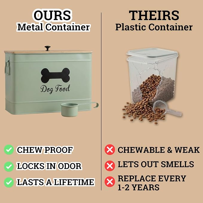 Metal Dog Food Container 15-20 lbs w/ Airtight Bamboo Lid, 70 Cup Capacity | Pet Jar For Dogs up to 100lbs, Airtight Bamboo Lid, Sturdy Comfortable Metal Handle, Powder Coated Iron, Kibble Storage Bin