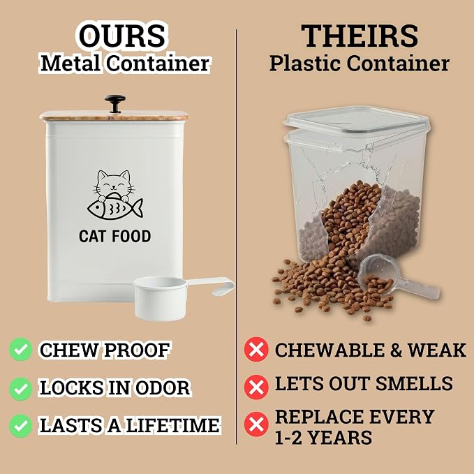 Metal Cat Food Container with Scoop 5-7 lb (25 Cup), w/ Airtight Bamboo Lid | Cat Kibble Canister with Metal Scoop, 25 Cups, Chew Proof Iron Body, Powder Coated, Airtight Bamboo Lid, Sturdy Metal Handle