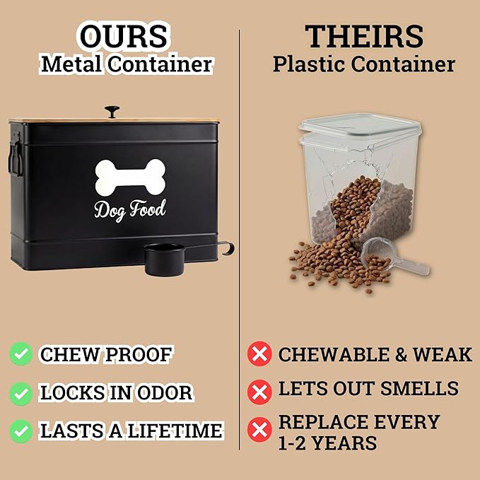 Metal Dog Food Container 15-20 lbs w/ Airtight Bamboo Lid, 70 Cup Capacity | Pet Jar For Dogs up to 100lbs, Airtight Bamboo Lid, Sturdy Comfortable Metal Handle, Powder Coated Iron, Kibble Storage Bin