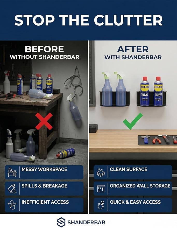2 Pack Spray Bottle Holder Wall Mount, Steel Easy Install with Hardware | Heavy Duty Metal Spray Can Rack Organizer with Double Holes, Multi-Purpose Bottle Storage Shelf for Garage, Home & Workspace