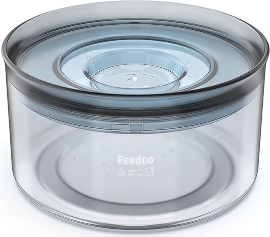 1Gallon No Spill Water Bowl for Dogs, Tritan BPA-Free Spill Proof Water Bowl with Non-Slip Mat, No Splash Slow Drinking Dog Water Bowl for Messy Drinker
