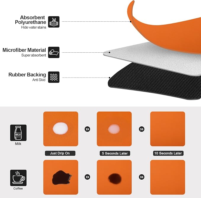 Ecotrim Coffee Mats for Coffee Bar Accessories, Orange 16" x 24"