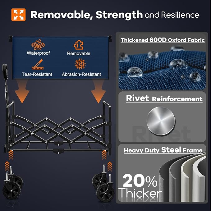 Originsure 110L Portable Collapsible Wagon Cart, 360lbs Heavy Duty, Blue | All-Terrain Wheels,Solid Steel Frame,Adjustable Handle,Compact&Space-Saving,Utility for Camping,Sports,Grocery,Garden