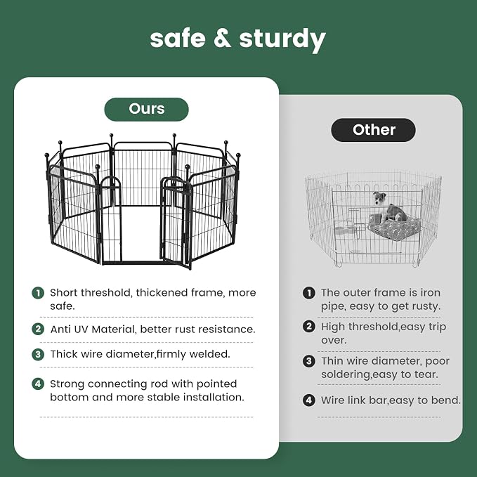 Gardner Pet Dog Playpens, 24" H 2 Add-on Panels for Small/Medium Dogs, Foldable Pet Play Yard Gate Extensions, Pet Playpen, Anti-Rust, Quick Install, Black