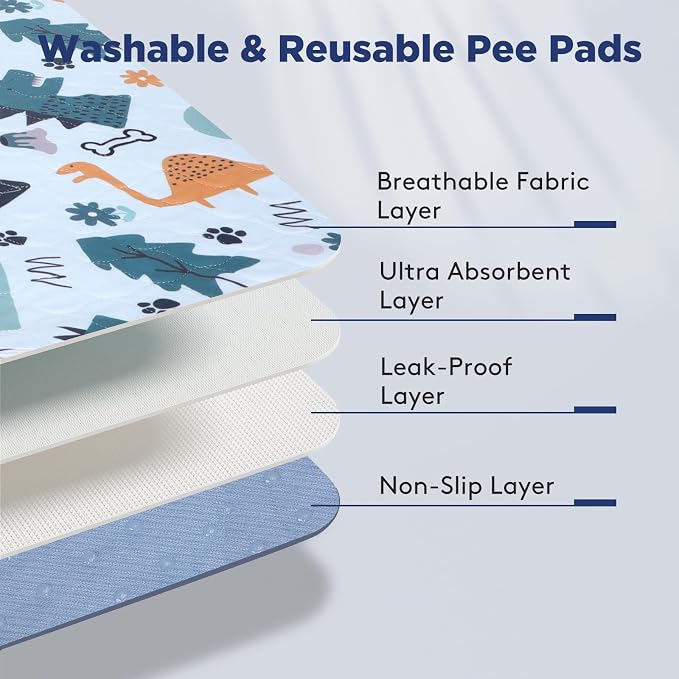 FURTIME Washable Pee Pads for Dogs, Super Absorbent, 2 Pack 34"x36" Blue | Reusable Puppy Pads Pet Training Pads, 100% Waterproof Non-Slip Puppy Pee Pad Whelping Dog Playpen Crate Mat for Potty