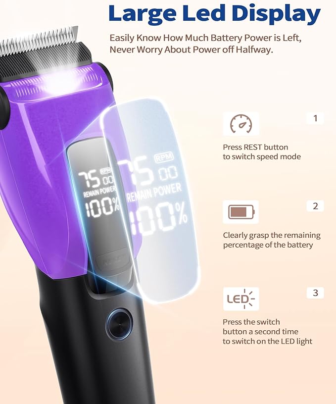 PAPMINI Dog & Cat Grooming Kit for Thick Coats, Heavy Duty Rechargeable Trimmer with LED Display & Storage Bag (Purple, 2 in 1)