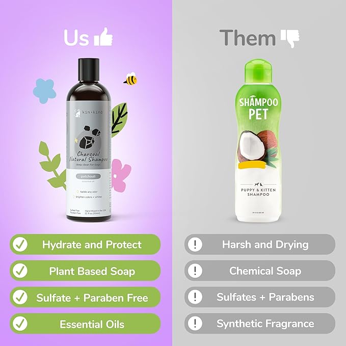 kin+kind Itchy Pet Natural Dog and Cat Shampoo - Gentle Clean for Itchy Skin - Avocado Oil - Rosemary Fragrance - 12 fl oz