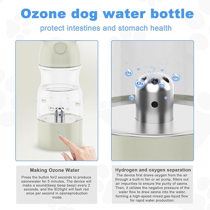 Amerisun Portable Dog Water Bottle with Ozone Purification - Active Oxygen Puppy Water Bowl & Dispenser for Travel, Improves Taste and Boosts Immunity for Pet Health Care Water Bottle (White)