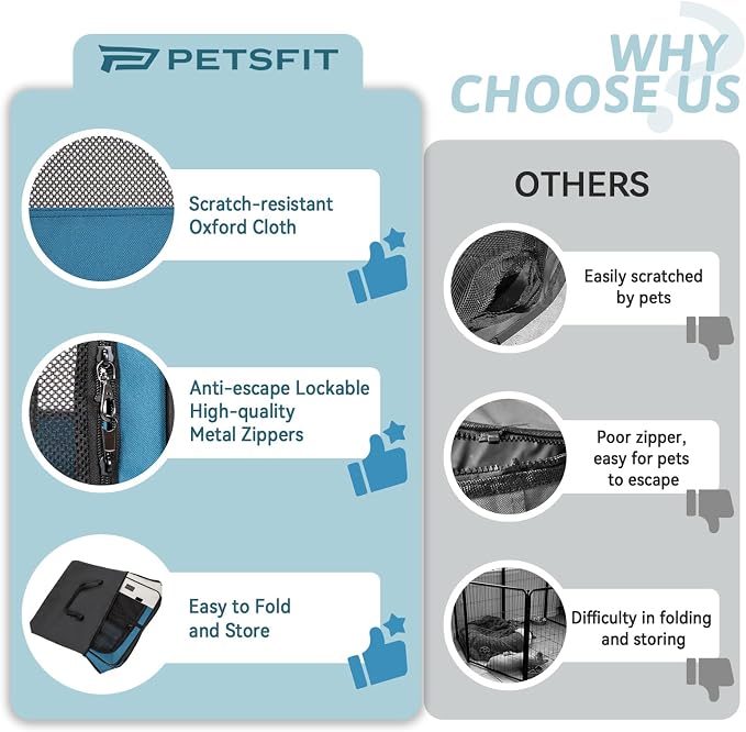 PETSFIT Portable Dog Playpen 45", Removable Waterproof Mat, Zippered Roof | Jump-proof, Collapsible Storage, RV Camping Travel, Indoor Outdoor Use, Large Dogs and Cats, 45.5"L x 45.5"W x 28.5"H