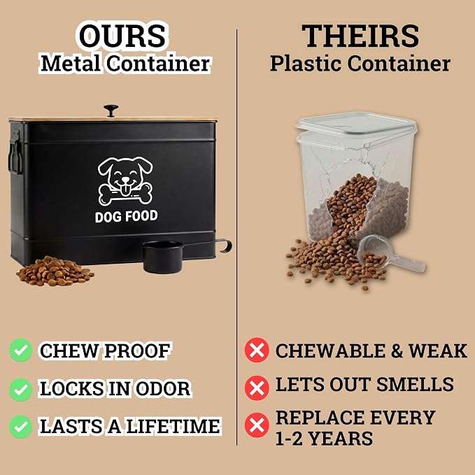 Metal Dog Food Container 15-20 lbs w/ Airtight Bamboo Lid, 70 Cup Capacity | Pet Jar For Dogs up to 100lbs, Airtight Bamboo Lid, Sturdy Comfortable Metal Handle, Powder Coated Iron, Kibble Storage Bin