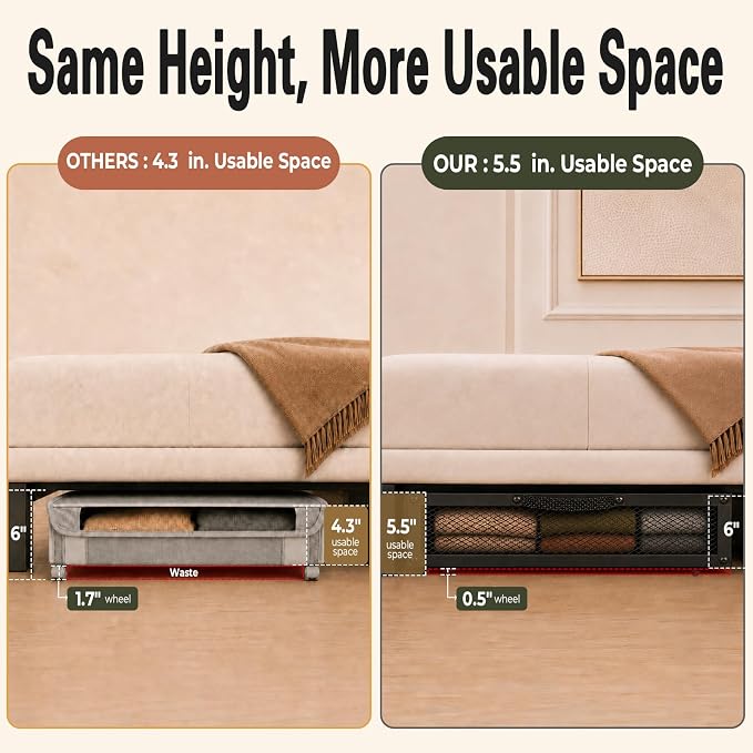 Fokyfok 2 Pack Under Bed Storage with Wheels 6 inch Height | Metal Frame,Lid,Rolling Slim Under Bed Drawers for Shoes,Clothes,Shallow Underbed Storage,Under Couch Storage,Black