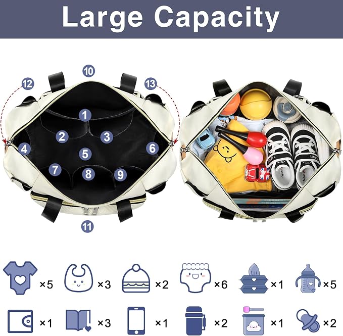 Diaper Bag Tote for Baby 7PCS, Large Mommy Bag with Portable Changing Pad | Multifunctional Hospital Bags for Labor and Delivery with Pacifier Case and Organizer Pouches,Travel Baby Bag for Boy Girl