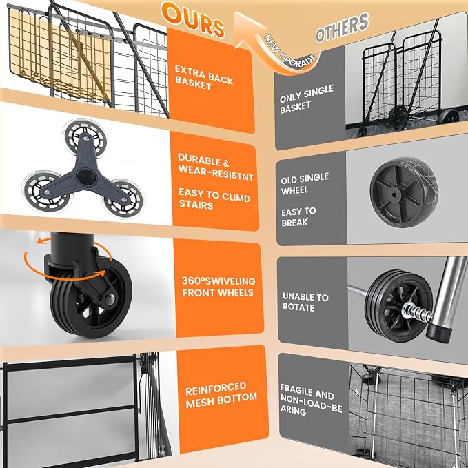 Upgraded Stair Climbing Shopping Cart for Groceries, 280LBS Grocery Cart | Waterproof Liner, 360° Rolling Swivel Wheels, Heavy Duty Utility Cart Folding Shopping Carts for Laundry Luggage Gift