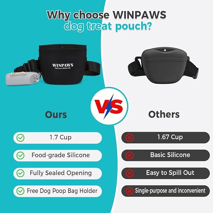 Silicone Dog Treat Pouch with Poop Bag Holder,Waterproof Magnetic Close Sealable Fanny Pack with Adjustable Waist Belt, Pet Puppy Training Essentials, One-Handed Opening with Press & Magnetic (Black)