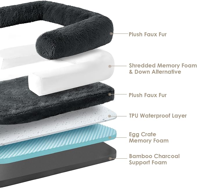 EHEYCIGA Orthopedic Foldable Human Dog Bed - 72x44x11, Dark Grey | Memory Foam Human Sized Dog Bed, Waterproof Pet Bed for People, Faux Fur Pet Couch for Adult with Non-Slip Bottom