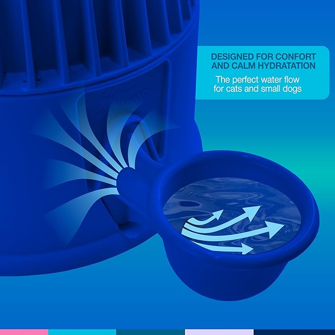 Pet Water Dispenser for Dogs and Cats, 67.6 oz – Gravity-Fed Water Bowl for Clean Drinking, Prevents Wet Fur, BPA-Free Polypropylene, (Opaque Blue)