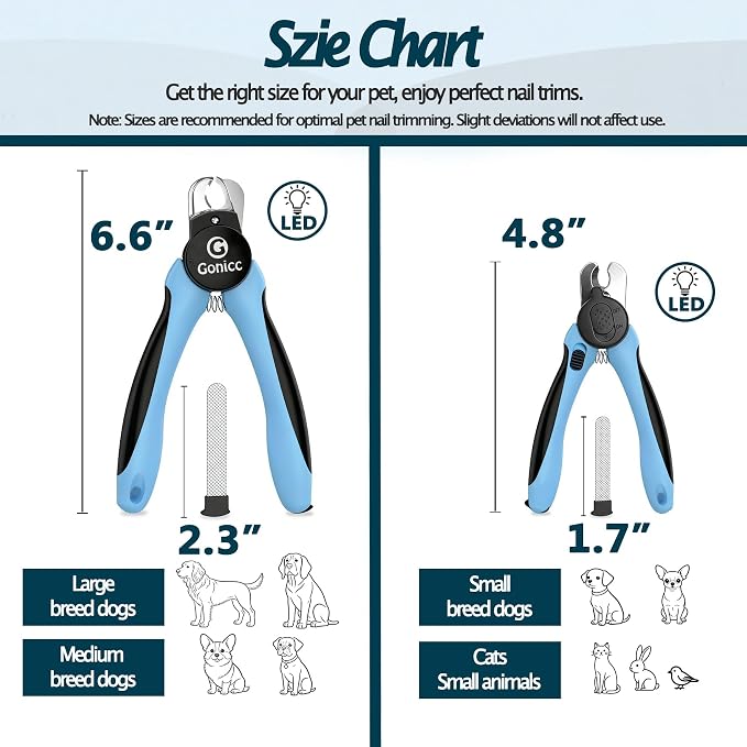 gonicc LED Pet Nail Clippers for Small Dogs and Cats | Light-Up Dog Nail Trimmer with Safety Lock & Built‑in File, Professional Stainless Steel Nail Clippers for Pets