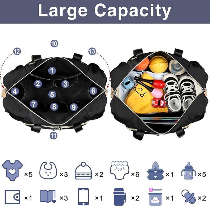 Diaper Bag Tote for Baby 7PCS, Large Mommy Bag with Portable Changing Pad | Multifunctional Hospital Bags for Labor and Delivery with Pacifier Case and Organizer Pouches,Travel Baby Bag for Boy Girl